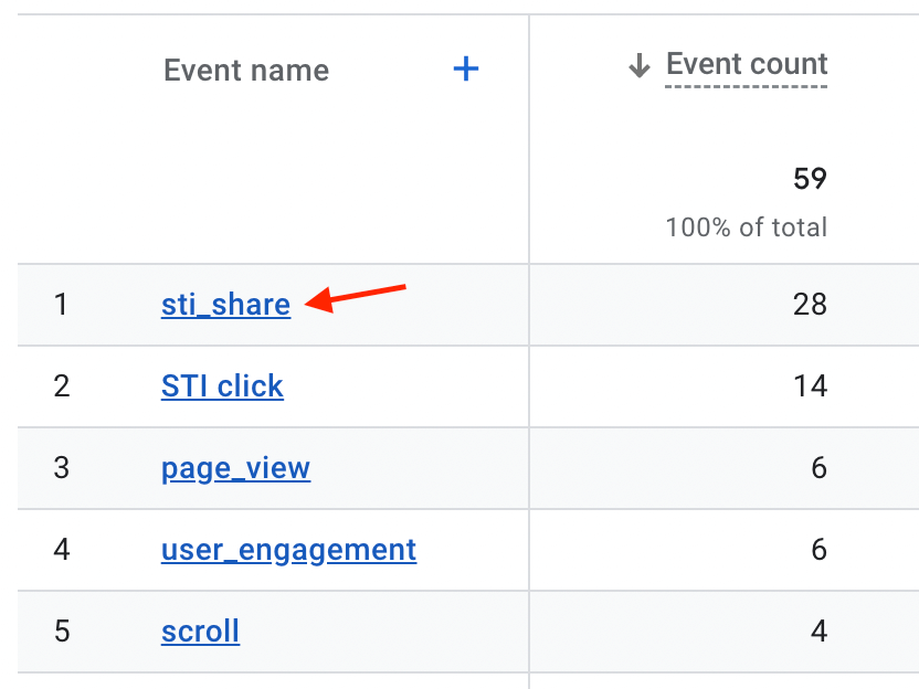 sti_share event inside Events page