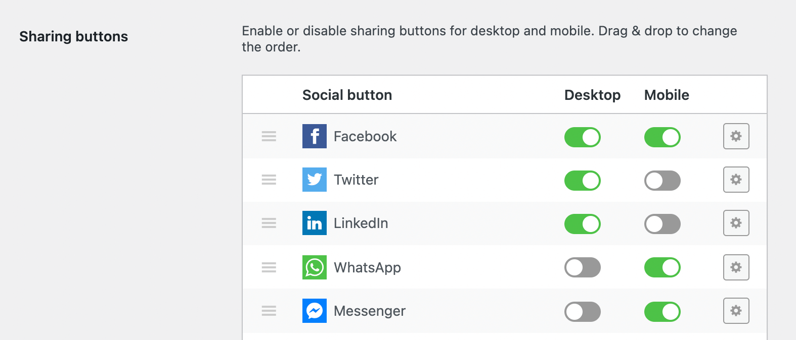 Sharing buttons visibility options